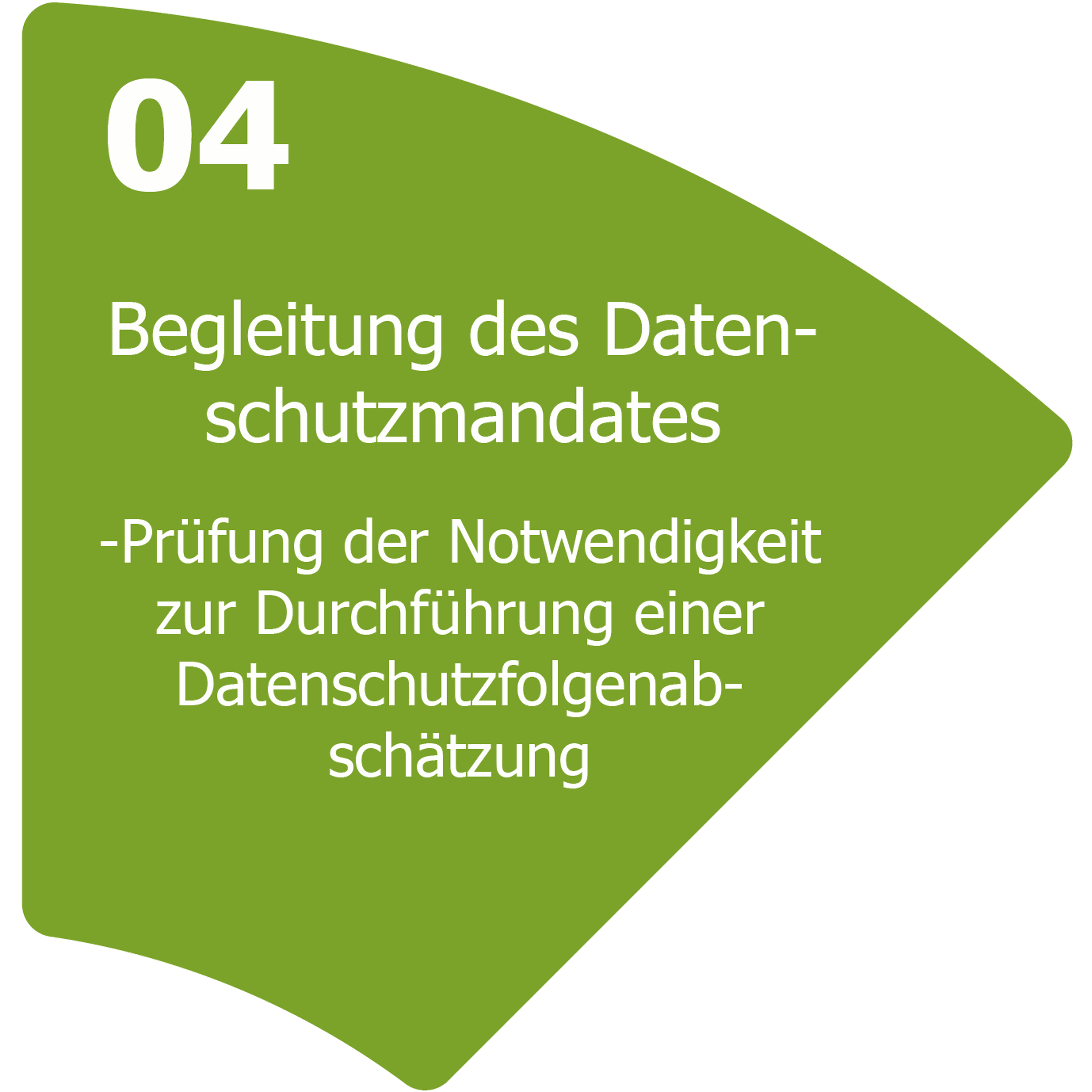 Datenschutzberatung und Betreuen der Unternehmen im Bereich Datenschutz Datenschutzberatung und Betreuen der Unternehmen im Bereich Datenschutz